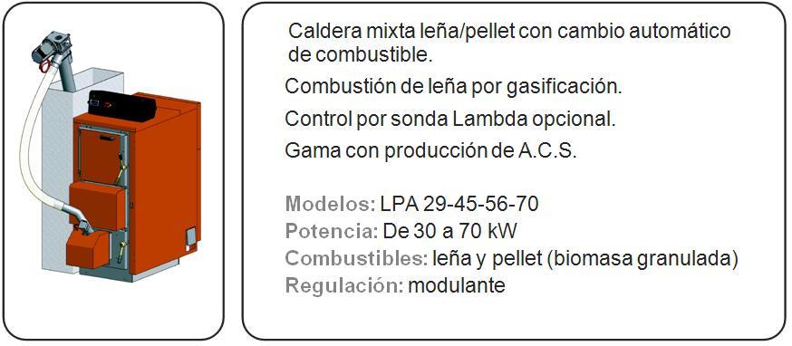 Arca Lpa Duo Matic caldera mixta leña pellet